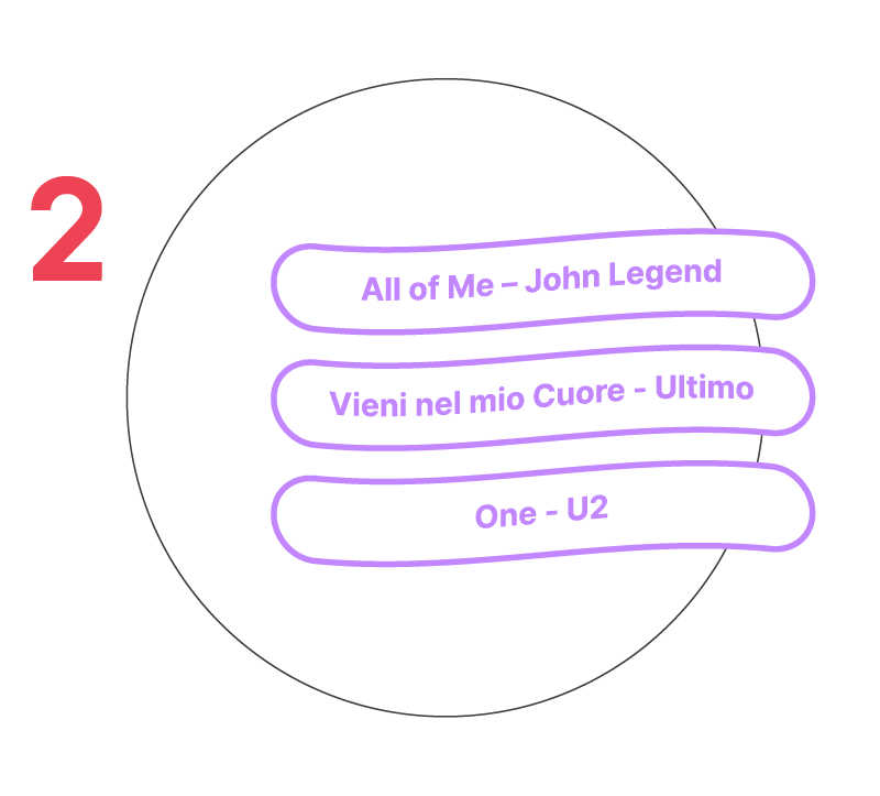 lovesong-come_funziona02